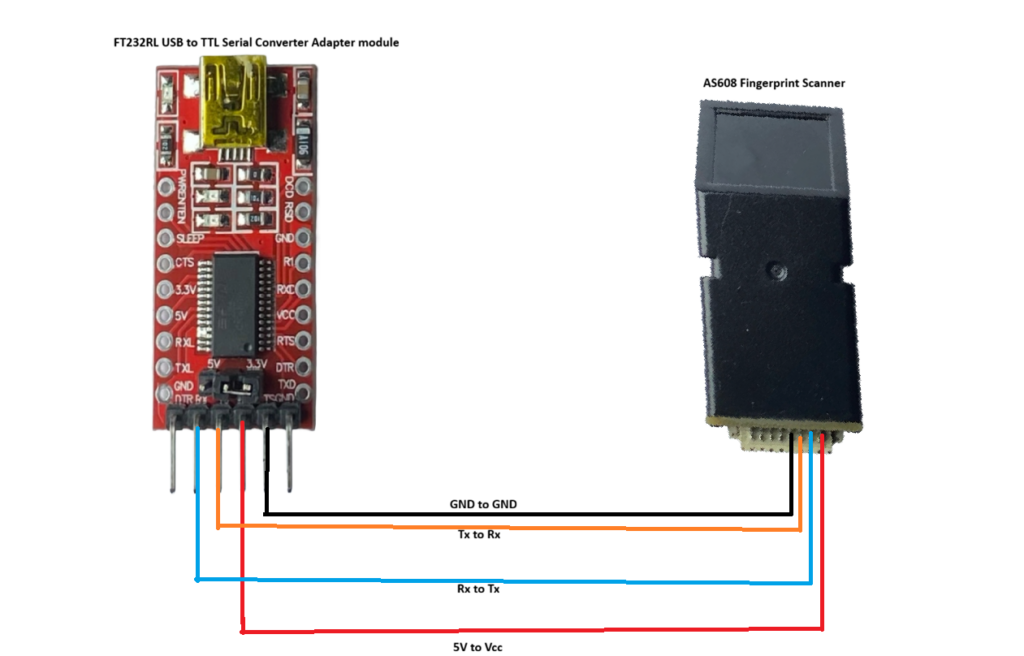 as608-fingerprint-scanner-ft232rl-usb-to-ttl-serial-converter-adapter-module-connection