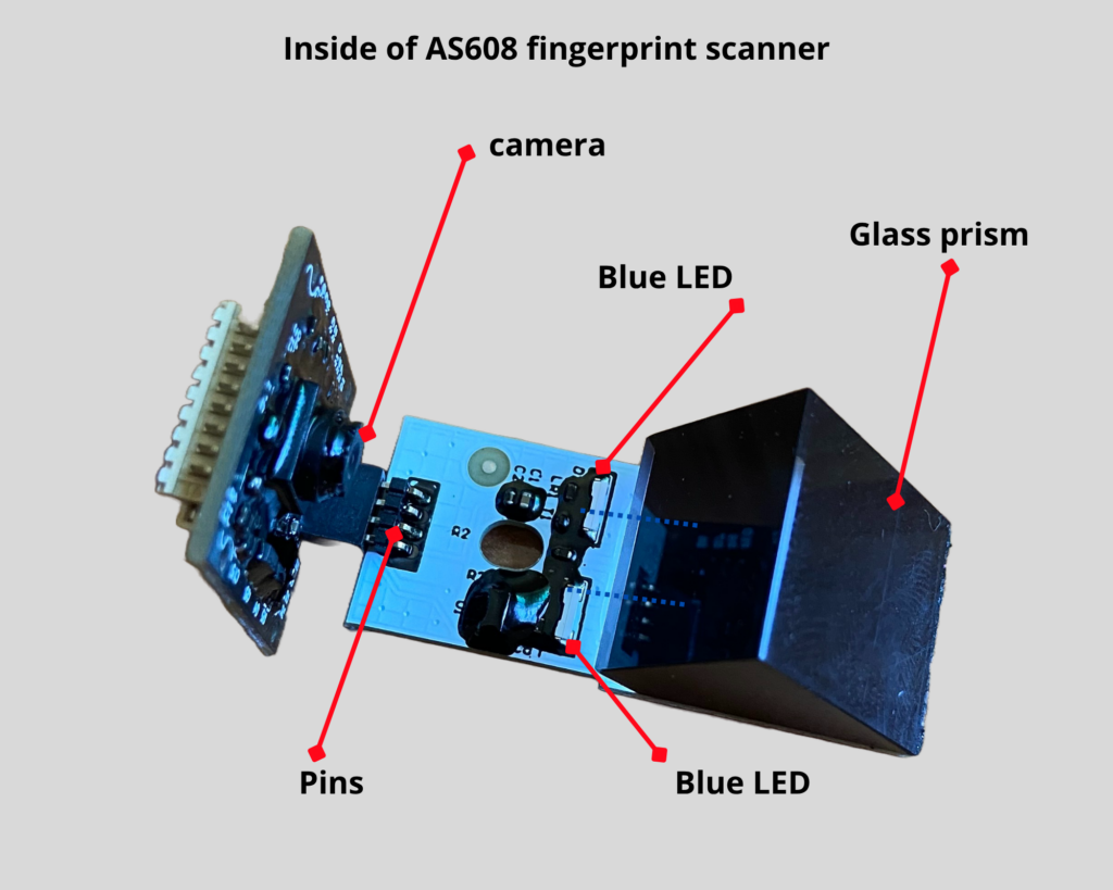 as608-fingerprint-scanner-internal-circuit