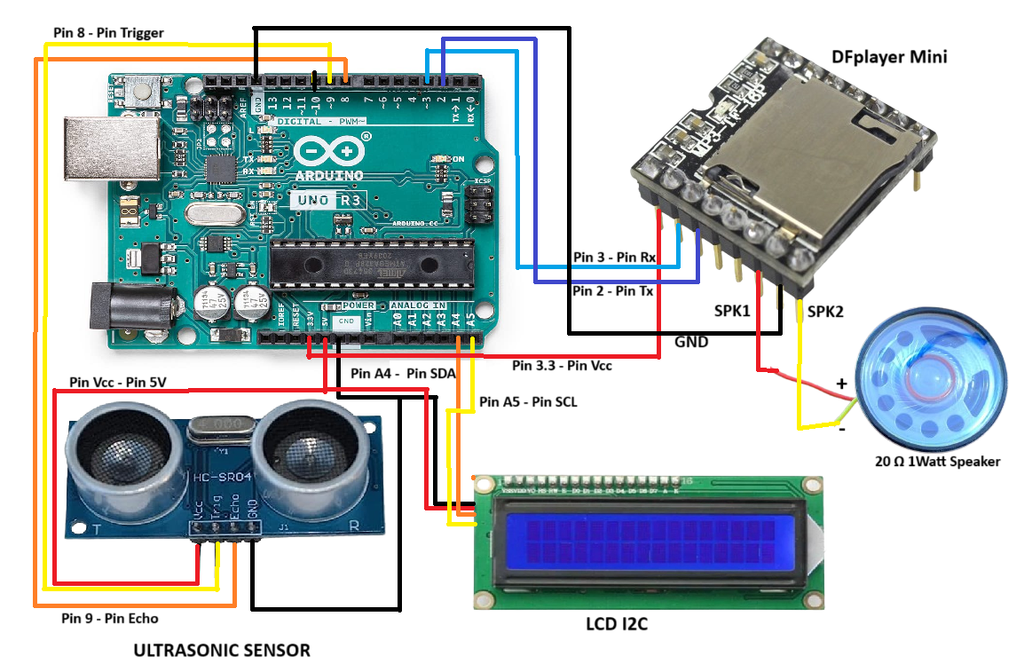 circuit-dfplayer-mini-speaker-hc-sr04-lcd-display-arduino-uno-r4